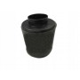 Filtro Aire Quad Kymco MXU 250 1721A-LBA7-900